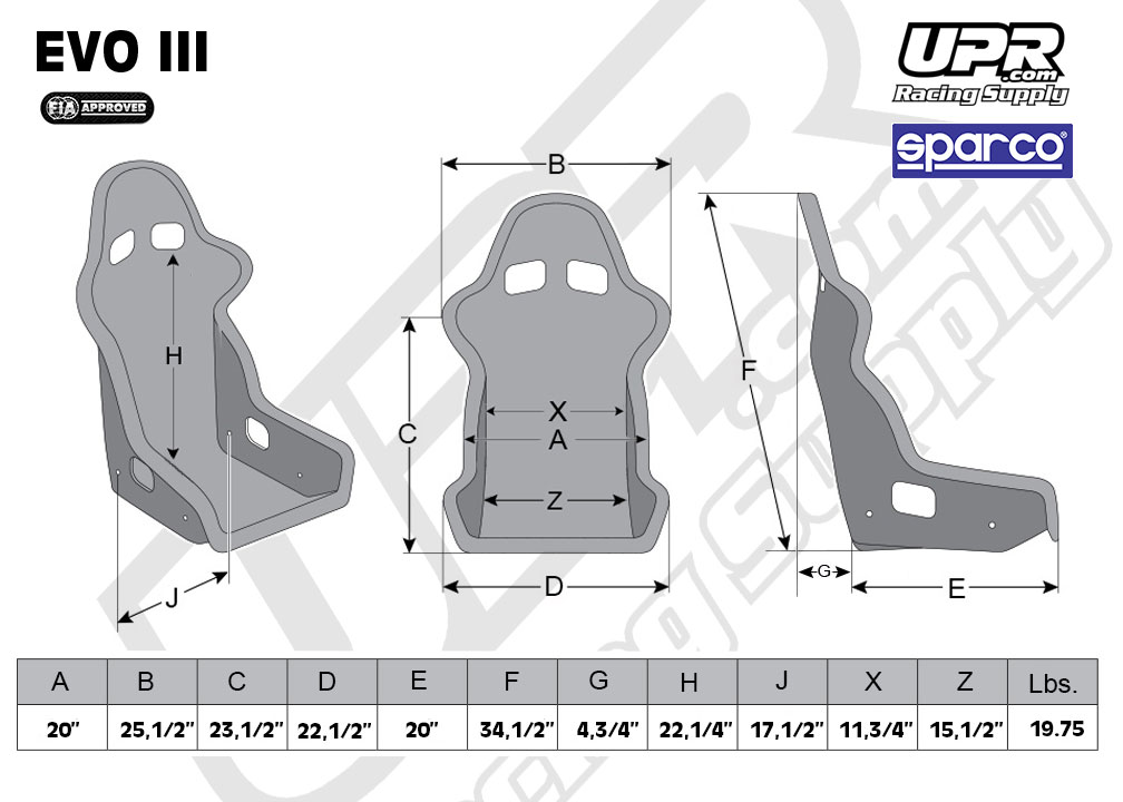 sparco evo 3 seats